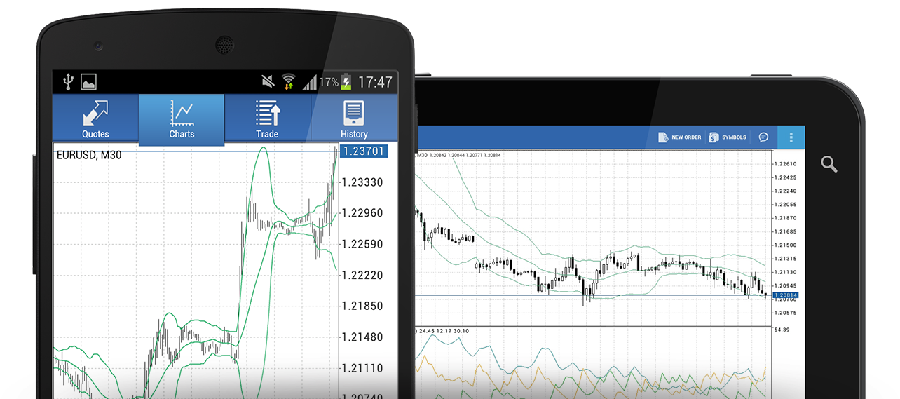 mt5 platform screenshot