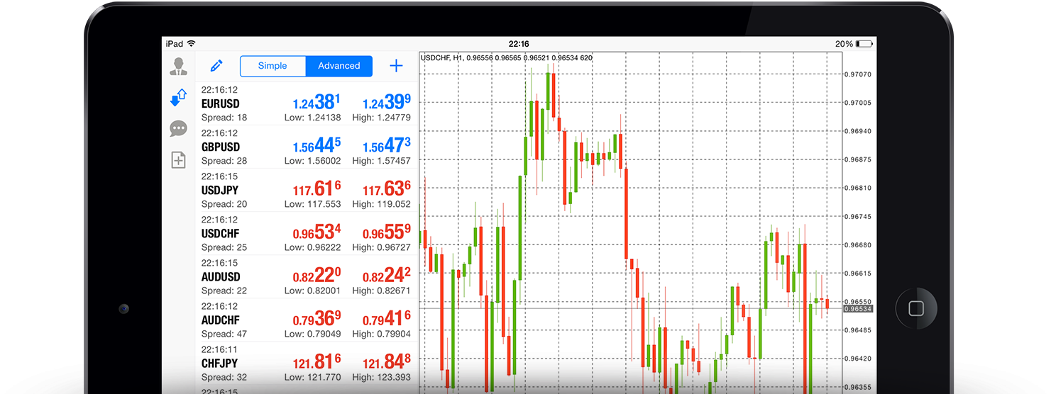 mt5 platform screenshot