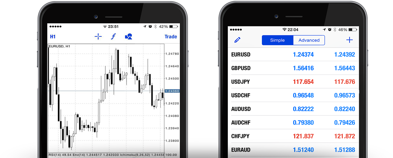 mt5 platform screenshot